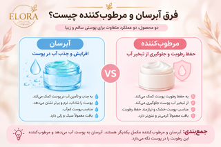 فرق آبرسان و مرطوب‌کننده چیست؟ 💧 ✨